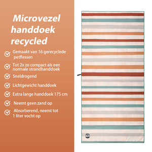 Microvezel handdoek Recycled