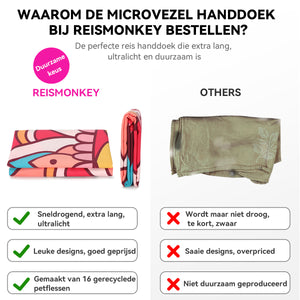 Microvezel handdoek Recycled