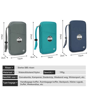 Reisportemonnee RFID