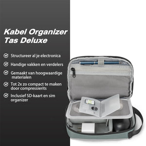 Kabel Organizer Tas Compress-It