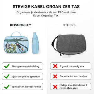 Kabel Organizer Tas