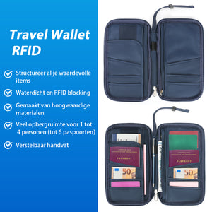 Reisportemonnee RFID
