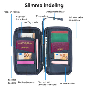 Reisportemonnee RFID