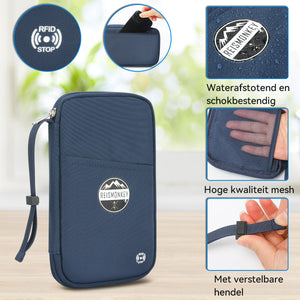 Reisportemonnee RFID